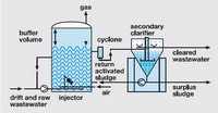 design water filtration system